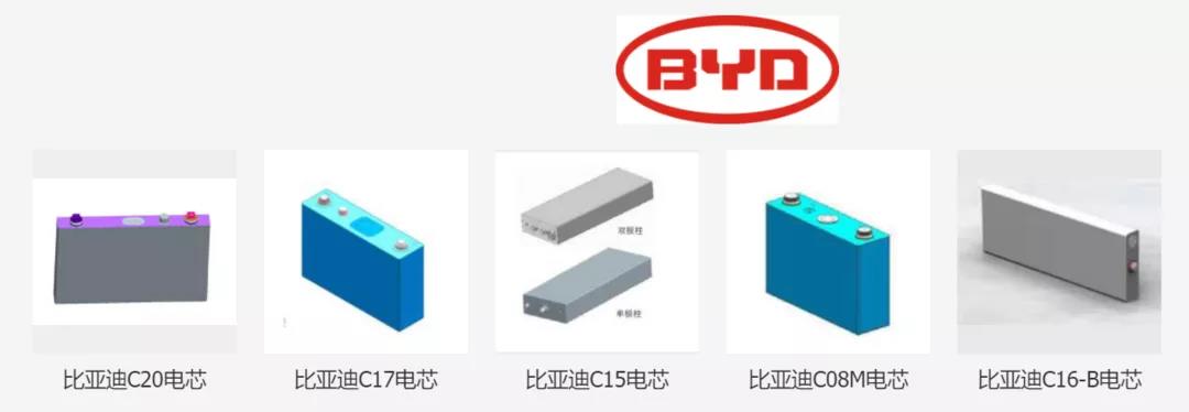 比亞迪動力電池到底會不會漲價？