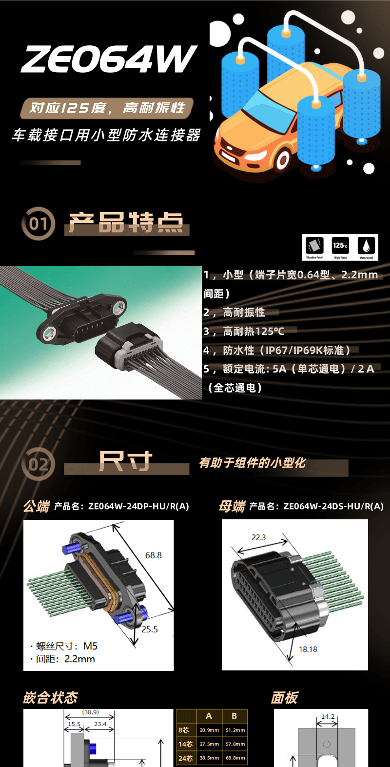【產(chǎn)品推薦】車規(guī)級(jí)高耐振，耐熱125度小型防水連接器-ZE064W