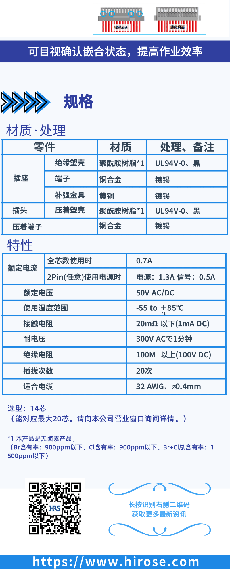 【產(chǎn)品推薦】Signal Bee 0.6mm間距，小型，牢固，板對(duì)線連接器-DF53系列