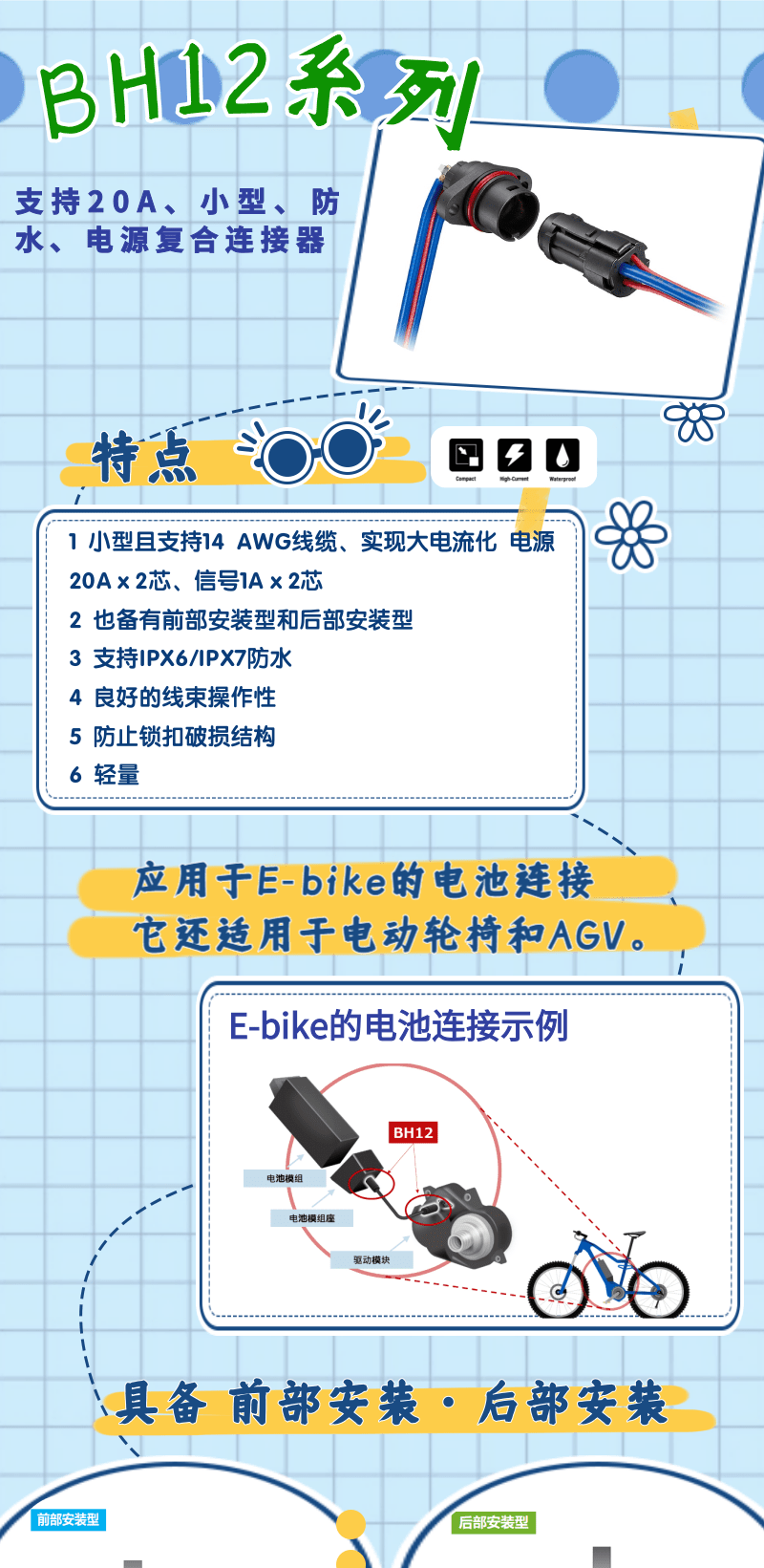 【產(chǎn)品推薦】支持20A、小型、防水、電源復(fù)合連接器-BH12系列